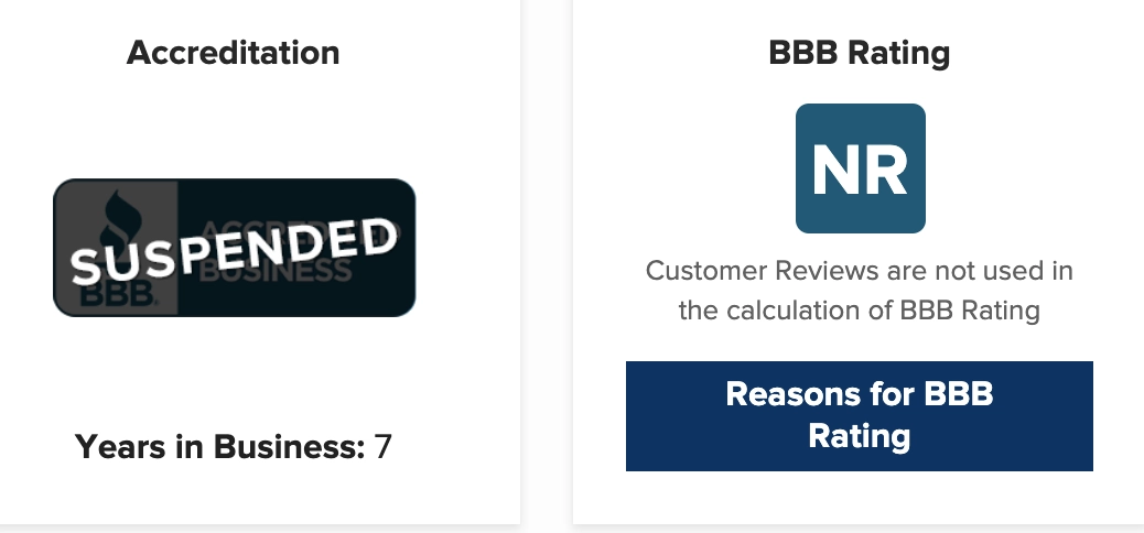 Resort Release Better Business Bureau Ratings