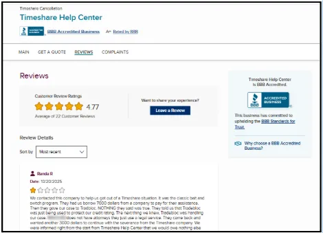Better Business Bureau Reviews