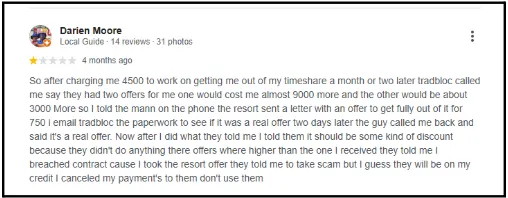 Customer Reviews and Ratings For Tradebloc Inc