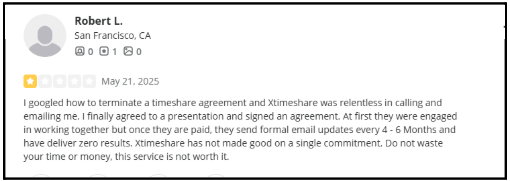 X-Timeshares Reviews On Yelp